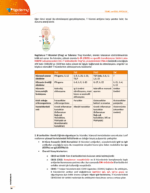 Temel ve Oral Patoloji Konu Kitabı - Görsel 6