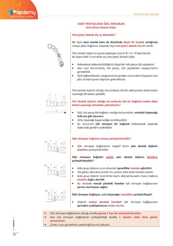 Dus Protetik Diş Tedavisi Konu Kitabı - Görsel 7