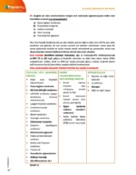 DUS | Ağız Diş ve Çene Cerrahisi Premium Plus Paket - Görsel 13