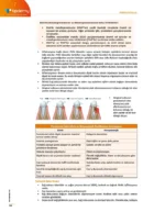 DUS | Periodontoloji – Konu Kitabı - Görsel 4