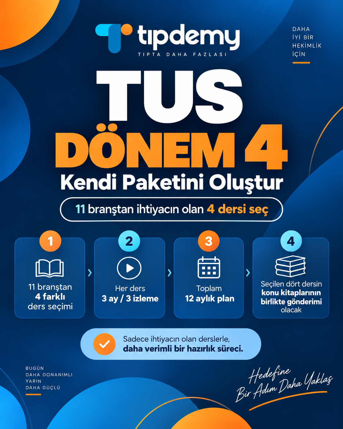 TUS Dönem 4 – Seçmeli 4 Ders Video ve Konu Kitabı Paketi TUS Dönem 4 – Dört Staj Video Paketi (4 Konu Kitabı Hediye) - Görsel 1